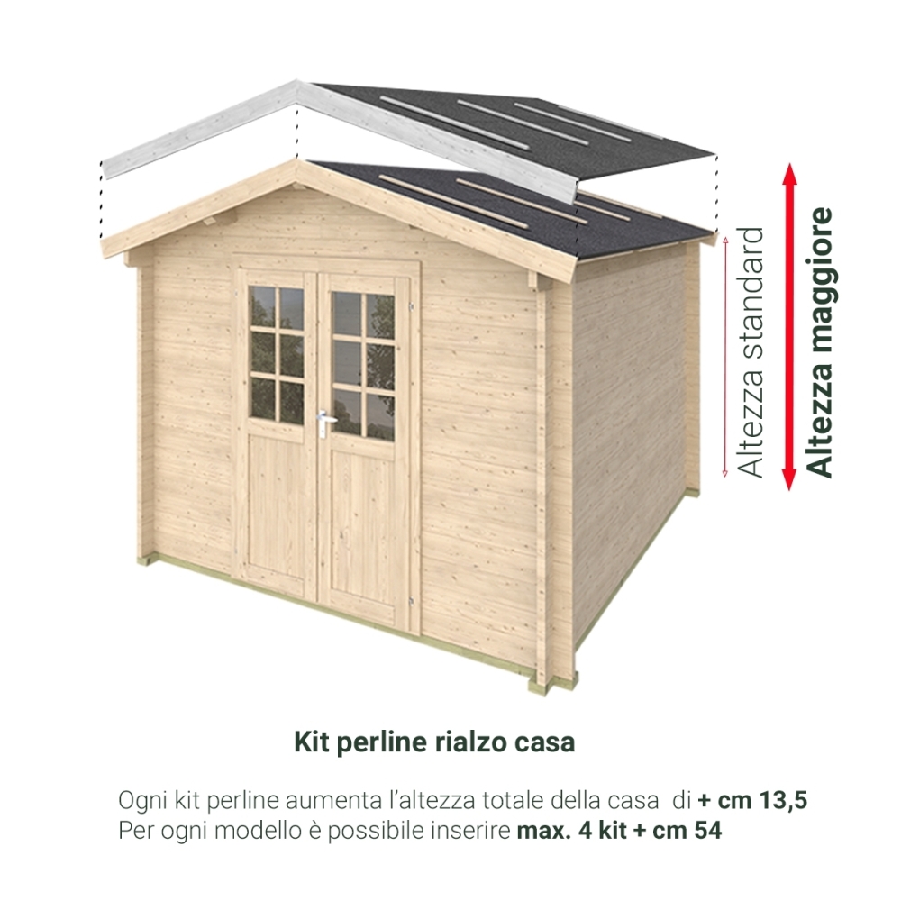 Kit Perline rialzo altezza casetta
